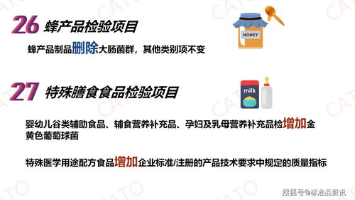 一图看懂《国家食品安全监督抽检实施细则（2022年版）》核心变化与咨询服务